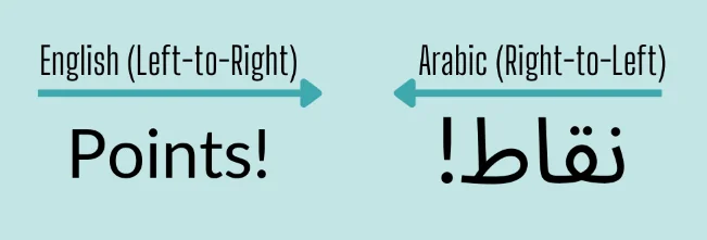 Example of mixed Arabic text and numerals showing direction in a line of writing.